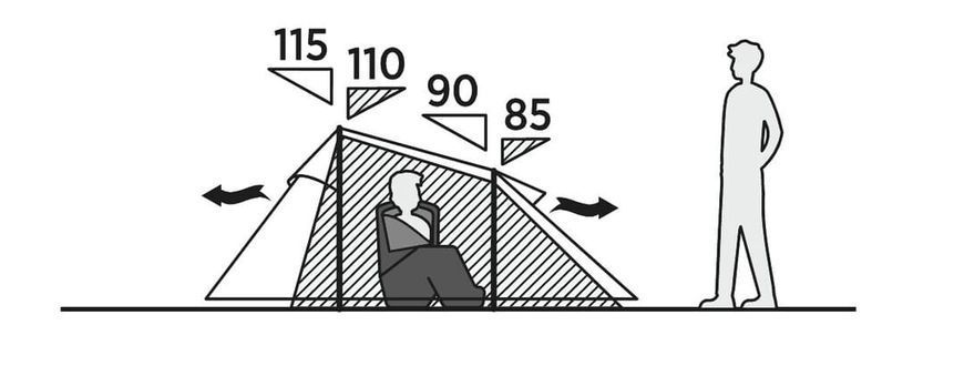 Намет туристичний 3 місний Easy Camp Reindal 2000 мм з тамбуром 120472 фото