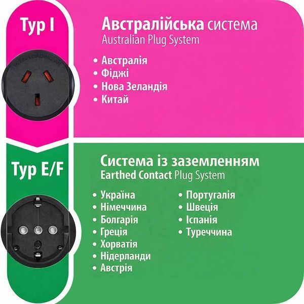 Перехідник для австралійської, китайської вилки Brennenstuhl 10А 250В 1508510 фото