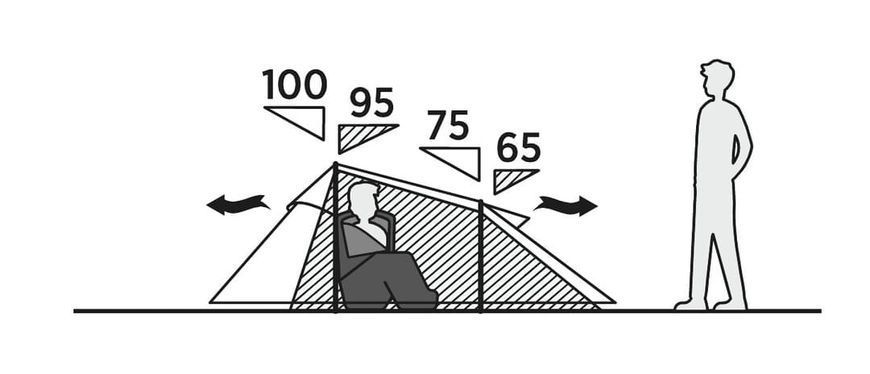 Намет туристичний 2 місний Easy Camp Reindal 2000 мм з тамбуром 120471 фото