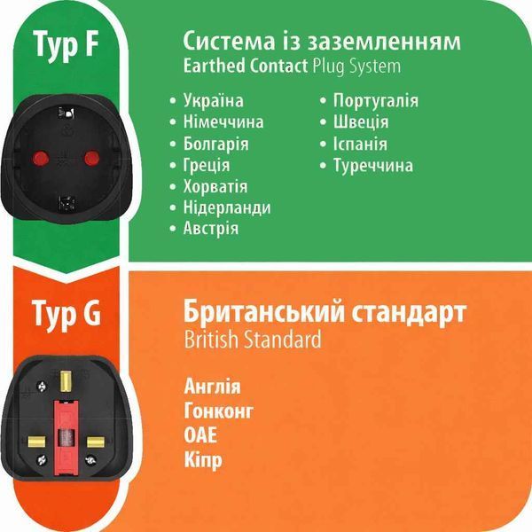 Перехідник для англійських розеток Brennenshtuhl 13А 250В 1508533 фото