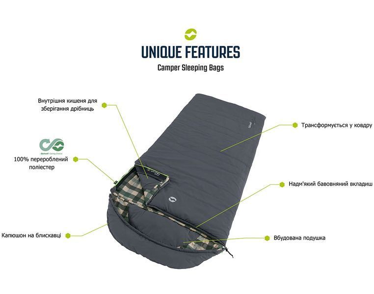 Спальний мішок ковдра Outwell бавовняний та капюшоном Camper 5&deg;C/0&deg;C/15&deg;C 2-3 сезони 230418 фото
