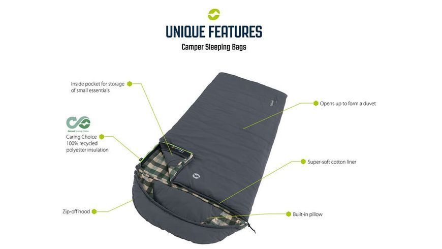 Спальний мішок ковдра Outwell бавовняний та капюшоном Camper Lux 0&deg;C/6&deg;C/23&deg;C 3-4 сезони 230420 фото
