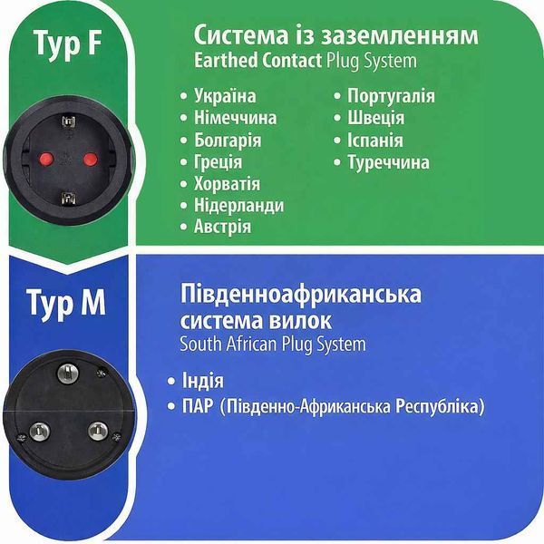 Перехідник для індійської, африканської розетки Brennenstuhl 16А 250В 1508460 фото