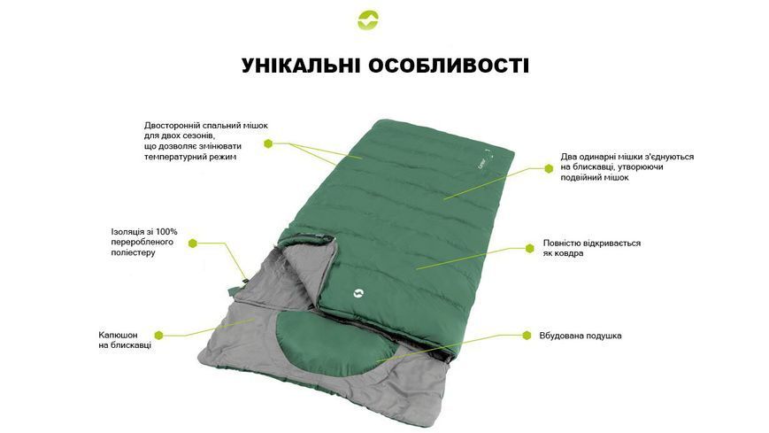 Спальний мішок ковдра Outwell Contour Lux Imperial Blue 1&deg;C/5&deg;C/22&deg;C 3 сезони 230438 фото