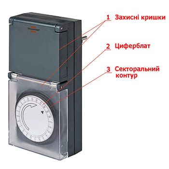 Механічний добовий таймер Brennenstuhl MZ44