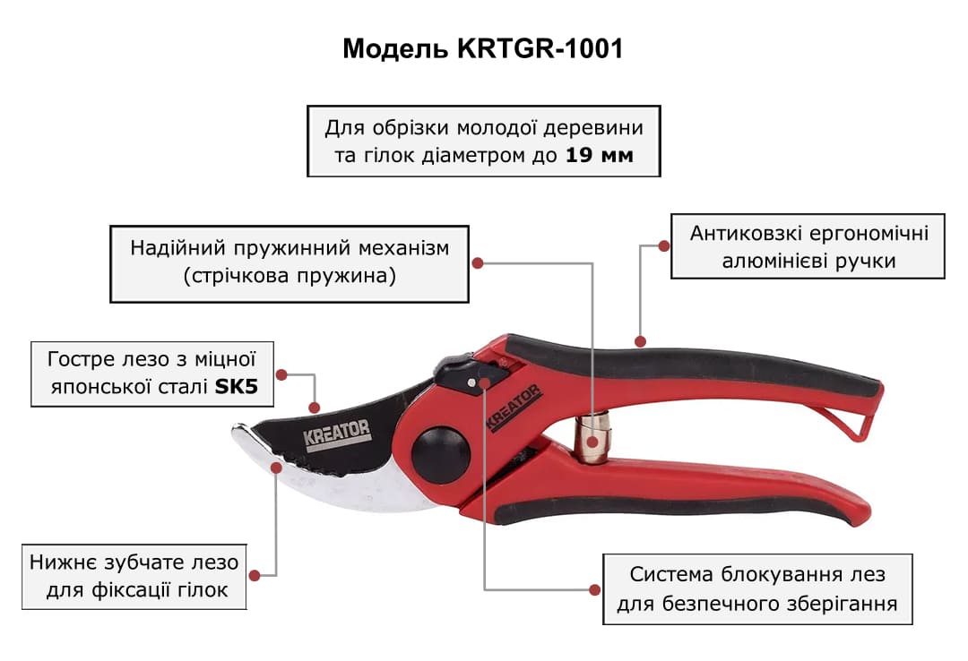 Секатор обвідний з діаметром різу до 19 мм Kreator