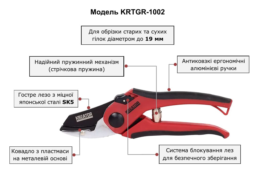 Секатор з ковадлом з діаметром різу до 19 мм Kreator