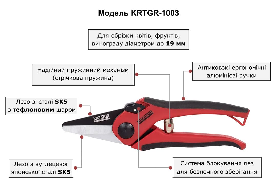 Секатор для квітів з діаметром різу до 19 мм Kreator