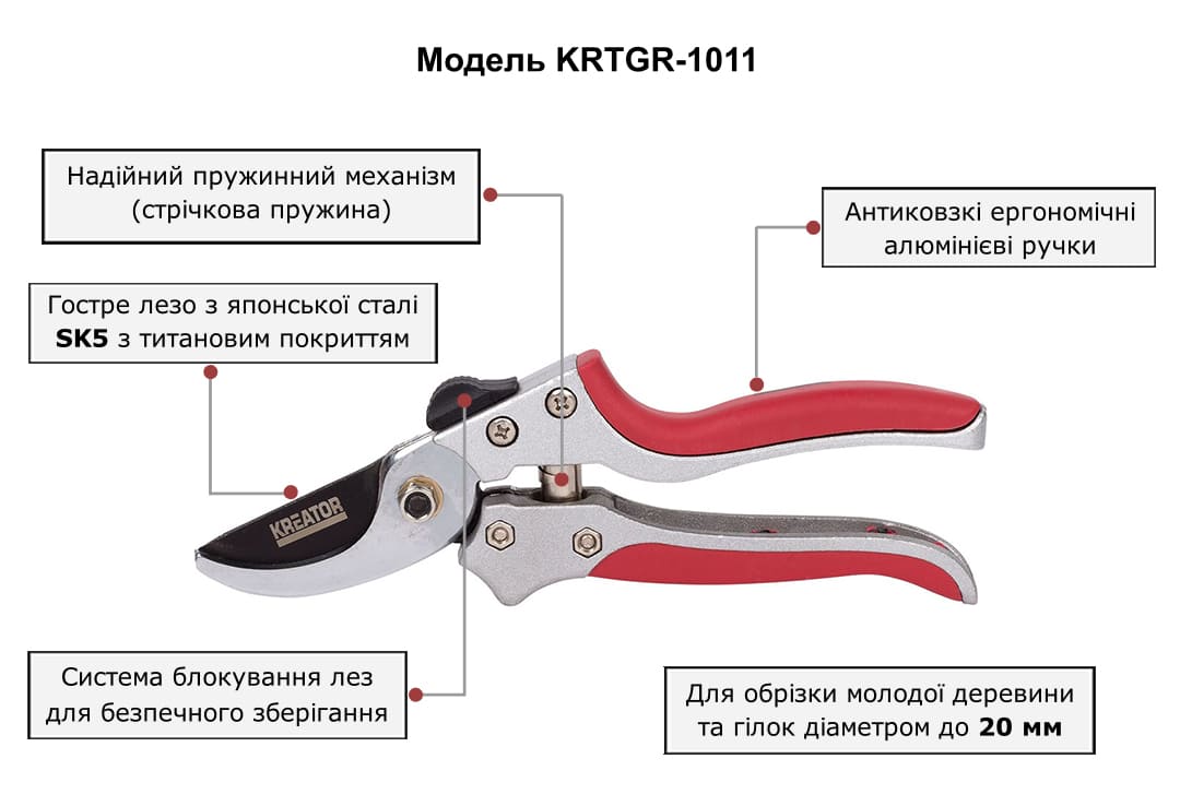 Секатор обвідний з діаметром різу до 20 мм Kreator