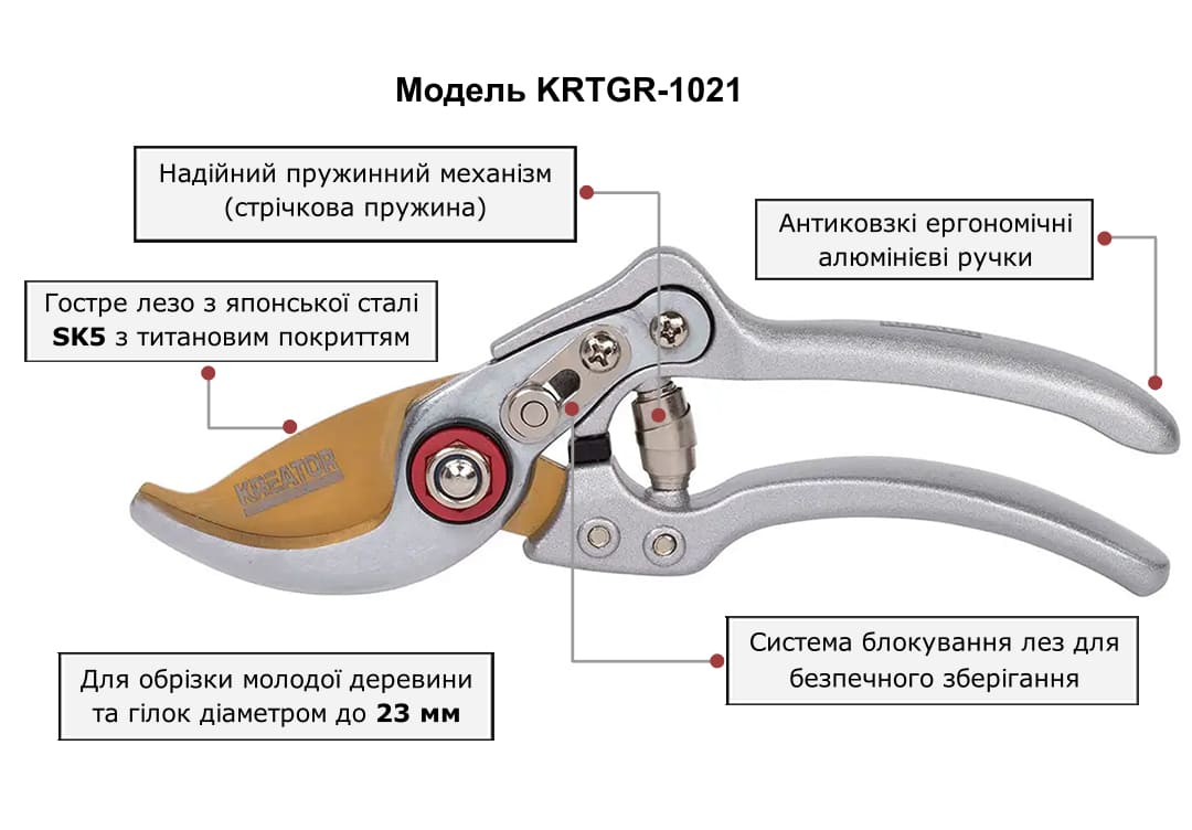 Секатор обвідний з титановим покриттям та діаметром різу до 23 мм