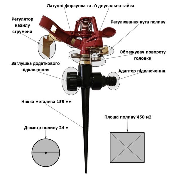 Зрошувач 6502 - опис товару