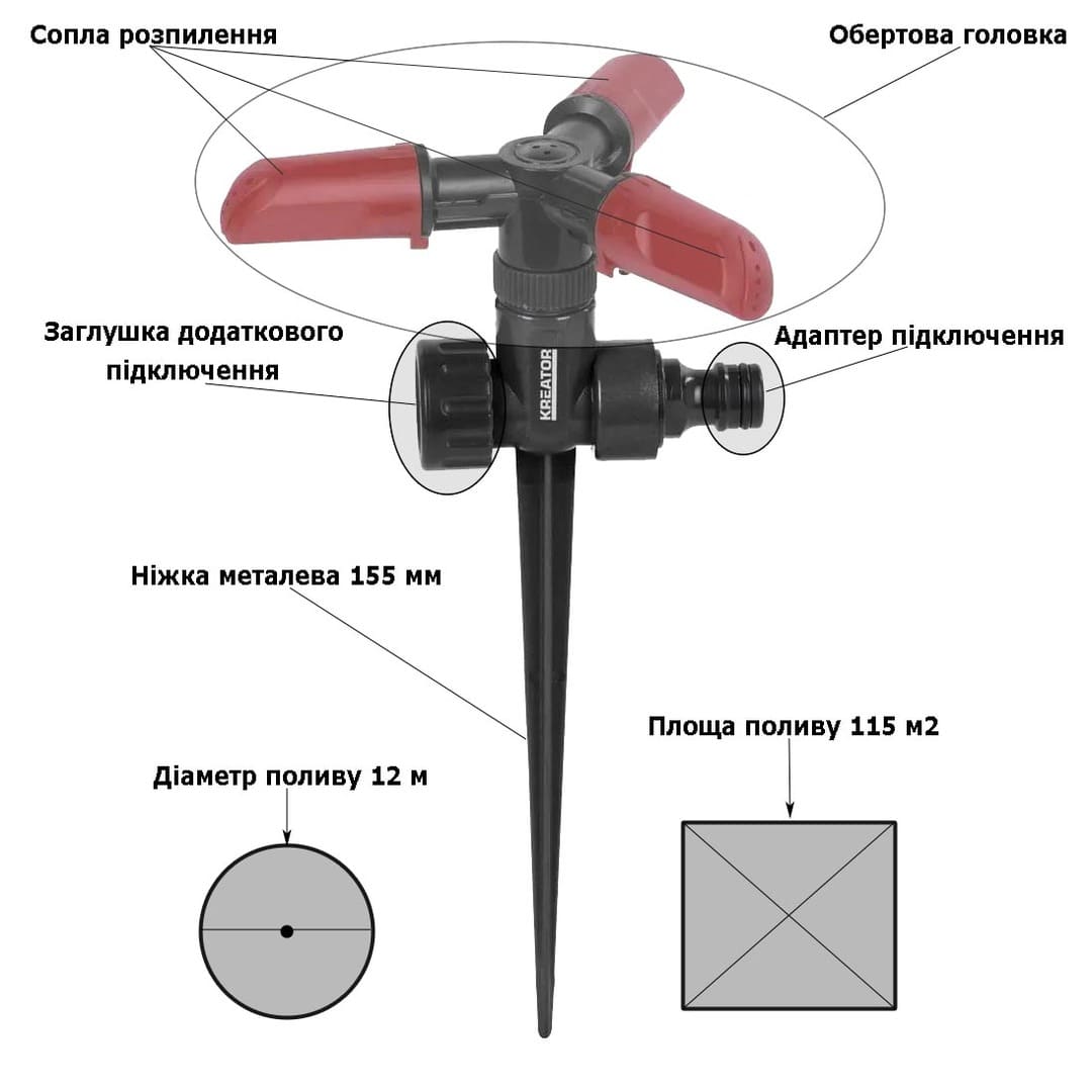 Зрошувач обертовий Kreator 6511