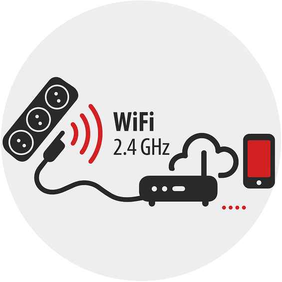 Налаштування Wi-Fi 2,4 ГГц